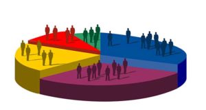 Incontro Annuale Direzione Regionale Basilicata, Puglia e Molise