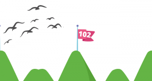 Quota 102: istruzioni INPS per la domanda di pensione anticipata. Infografica UNISIN